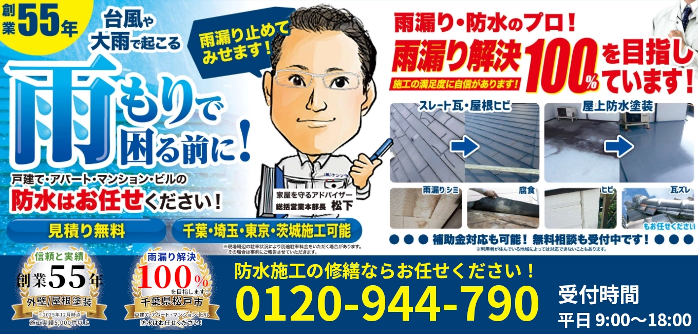 松戸市・鎌ケ谷市で創業55年の実績を持つ外壁塗装・屋根塗装専門会社ケンソウの施工